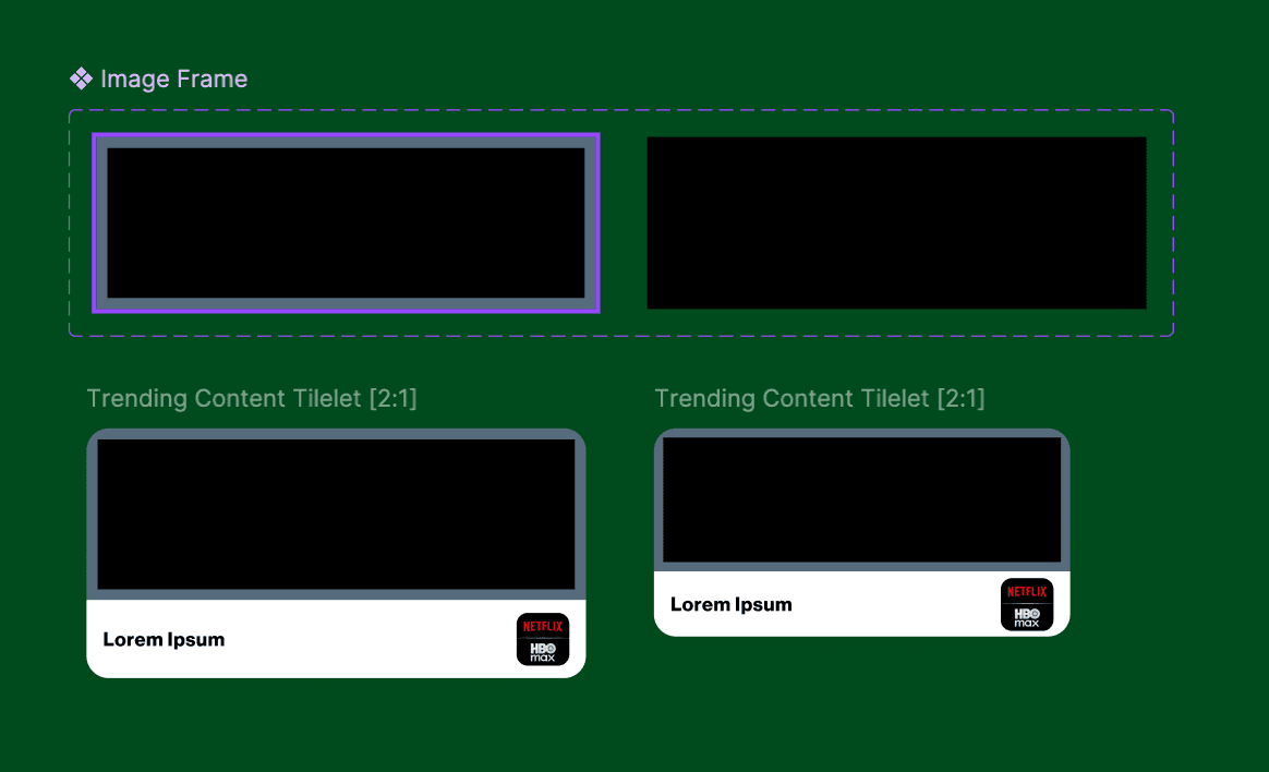 Image frame and 2:1 tilelet spec